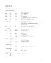AD8802ARU-REEL Datasheet Pagina 12