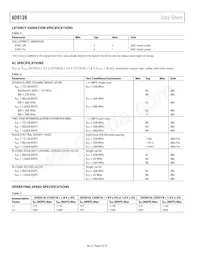 AD9139BCPZRL Datasheet Pagina 6