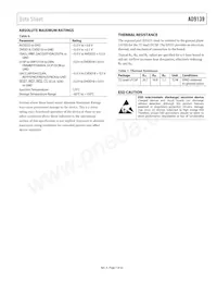 AD9139BCPZRL Datasheet Pagina 7