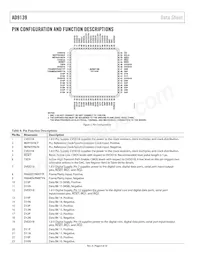 AD9139BCPZRL Datasheet Pagina 8