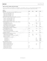 AD9148BBCZ Datasheet Pagina 6