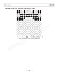 AD9148BBCZ Datasheet Pagina 11