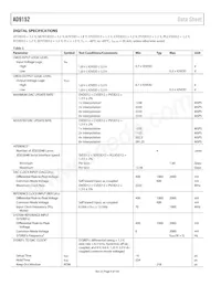 AD9152BCPZRL Datasheet Pagina 6