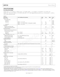 AD9164BBCARL數據表 頁面 4