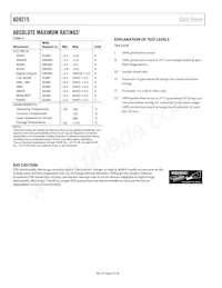 AD9215BRU-105 Datasheet Page 6