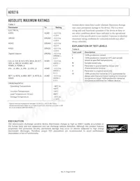 AD9216BCPZ-80 Datasheet Pagina 8