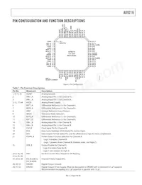 AD9216BCPZ-80 Datenblatt Seite 9