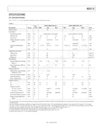 AD9218BST-RL105 Datasheet Page 3