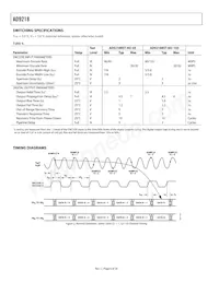 AD9218BST-RL105 Datasheet Pagina 6