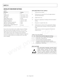 AD9218BST-RL105 Datasheet Pagina 8