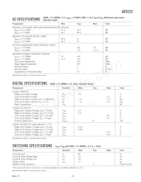 AD9225ARSRL Datasheet Pagina 3