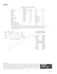 AD9225ARSRL Datasheet Pagina 4