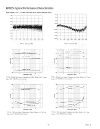 AD9225ARSRL Datasheet Pagina 6