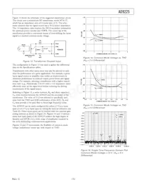 AD9225ARSRL Datasheet Pagina 15