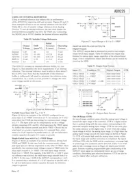 AD9225ARSRL Datasheet Pagina 17