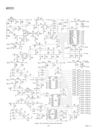 AD9225ARSRL Datasheet Pagina 22