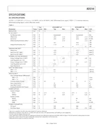 AD9244BSTZRL-65 Datasheet Pagina 3