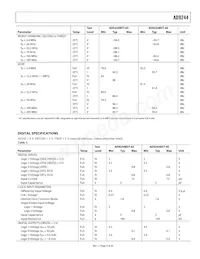 AD9244BSTZRL-65 Datasheet Pagina 5