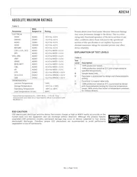 AD9244BSTZRL-65 Datasheet Pagina 7