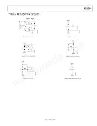 AD9244BSTZRL-65 Datasheet Pagina 11