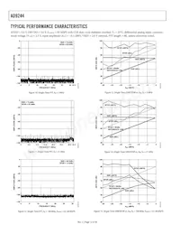 AD9244BSTZRL-65 Datasheet Pagina 12