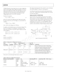 AD9244BSTZRL-65 Datasheet Pagina 18