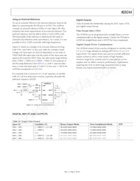 AD9244BSTZRL-65 Datasheet Pagina 21