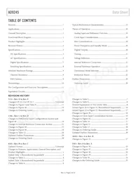 AD9245BCPZRL7-80 Datasheet Pagina 2