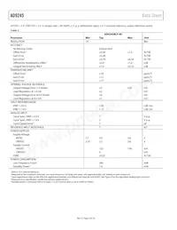 AD9245BCPZRL7-80 Datenblatt Seite 4