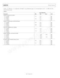 AD9245BCPZRL7-80 Datasheet Page 6