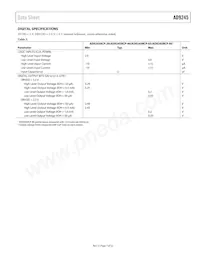 AD9245BCPZRL7-80 Datasheet Pagina 7