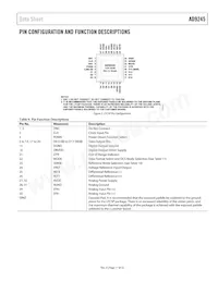 AD9245BCPZRL7-80 Datasheet Page 11