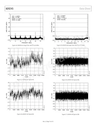 AD9245BCPZRL7-80 Datasheet Page 16