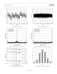 AD9245BCPZRL7-80 Datasheet Pagina 17