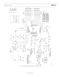 AD9245BCPZRL7-80 Datenblatt Seite 23