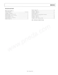 AD9246BCPZRL7-125 Datasheet Pagina 3