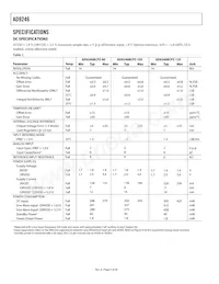 AD9246BCPZRL7-125 Datasheet Pagina 4