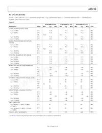 AD9246BCPZRL7-125 Datenblatt Seite 5