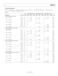 AD9248BCPZRL-65 Datasheet Pagina 5