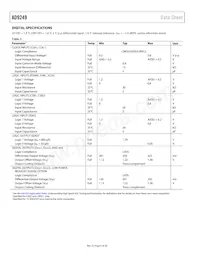 AD9249BBCZRL7-65 Datasheet Pagina 6