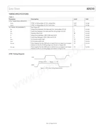 AD9249BBCZRL7-65數據表 頁面 9