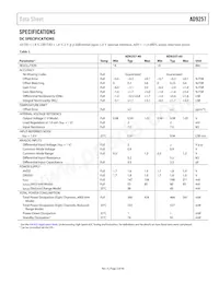 AD9257BCPZRL7-65 Datasheet Pagina 3