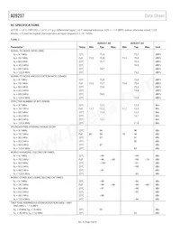 AD9257BCPZRL7-65 Datasheet Pagina 4