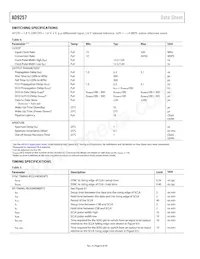 AD9257BCPZRL7-65 Datasheet Pagina 6