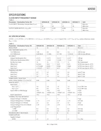 AD9260ASZRL Datasheet Pagina 3