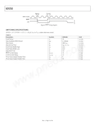 AD9260ASZRL Datasheet Pagina 10