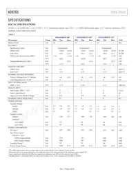 AD9265BCPZRL7-125 Datasheet Pagina 4