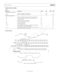 AD9265BCPZRL7-125 Datasheet Pagina 9