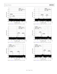 AD9265BCPZRL7-125 Datenblatt Seite 19