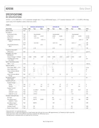 AD9266BCPZRL7-80 Datenblatt Seite 4